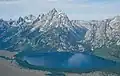 Der Jenny Lake
