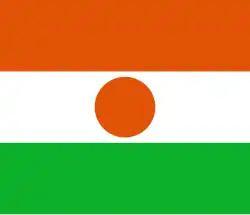 Flagge Niger