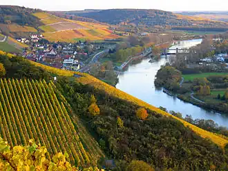 Blick auf Randersacker