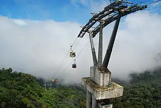 Genting Skyway