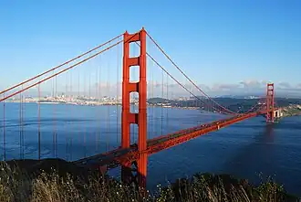 Golden Gate Bridge und San Francisco vom Hendrik Point gesehen