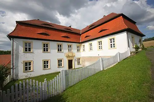 Gut Breitenreuth