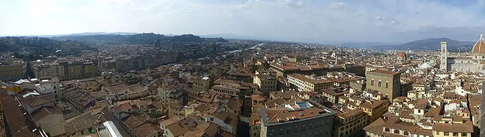 Panorama des historischen Zentrums