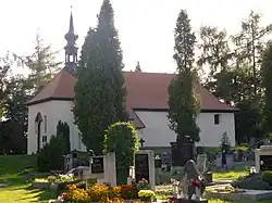 Kostel sv. Šebestiána