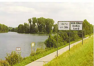 Hier beginnt der MDK, das Flüsschen links ist der Main