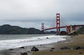 Marshall’s Beach