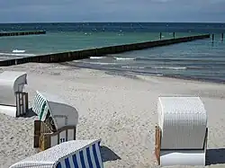 Der Strand