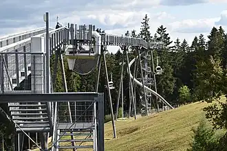 Panorama-Erlebnis-Brücke