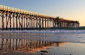 Hearst Memorial State Beach
