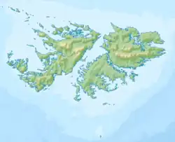 Lagekarte der Falklandinseln