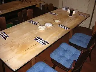 Der vorbereitete Tisch