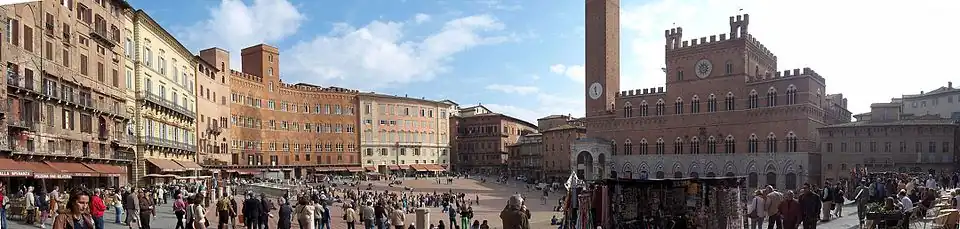 Panorama