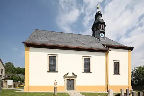 St. Johannes der Täufer