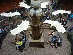 Wolke's Luftpost