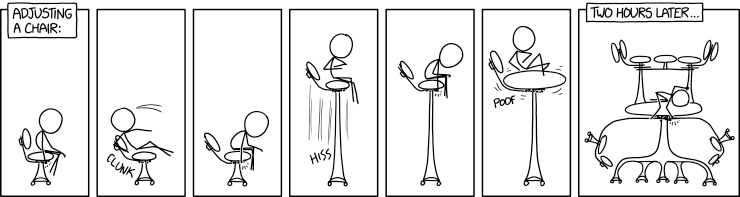 Adjusting a Chair
