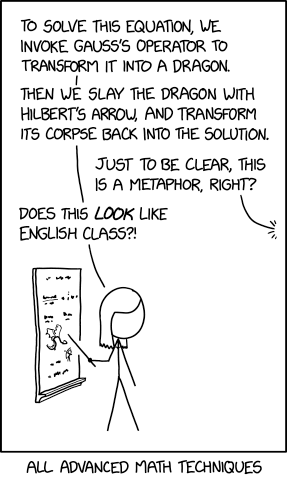 Advanced Techniques