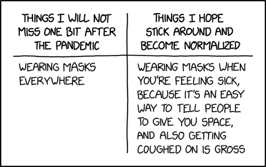 After the Pandemic