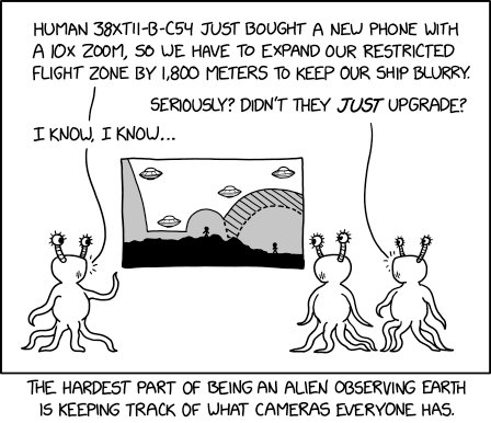Alien Observers