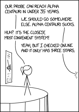 Alpha Centauri