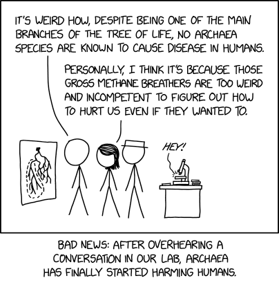 Archaea