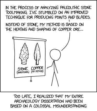 Archaeology Research