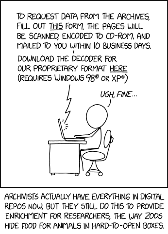 Archive Request