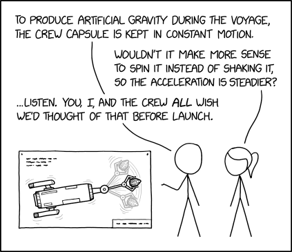 Artificial Gravity