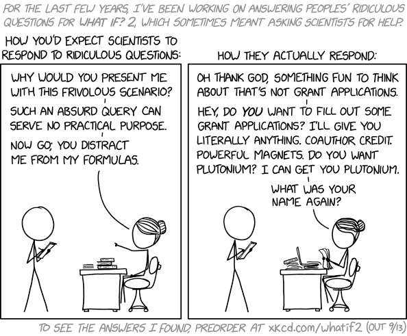 Asking Scientists Questions