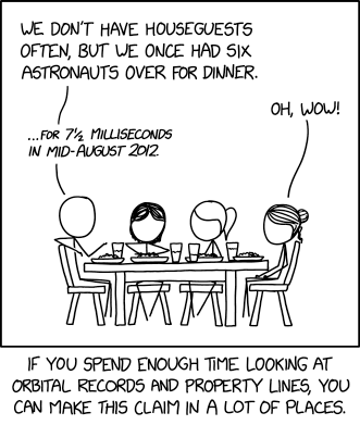 Astronaut Guests