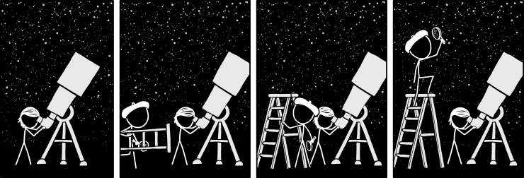Astronomy