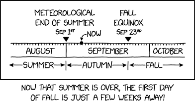 Autumn and Fall
