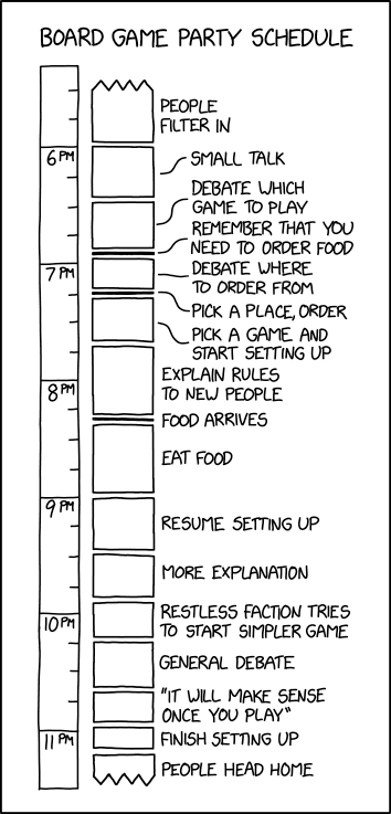Board Game Party Schedule