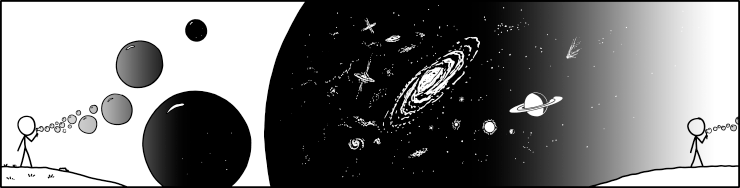 Bubble Universes