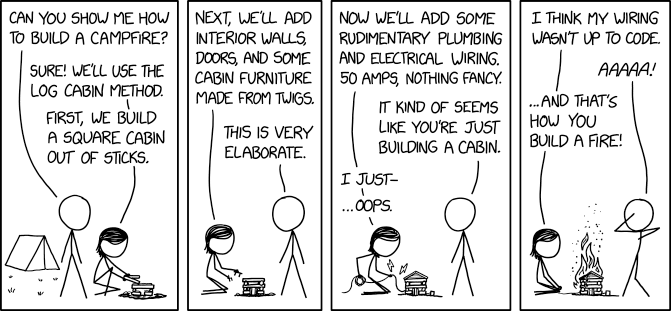 Building a Fire