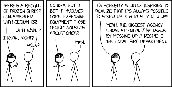 Cesium