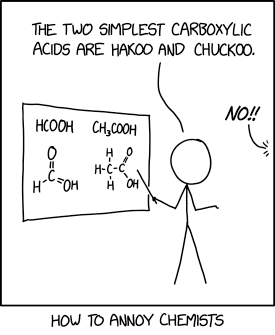 Chemical Formulas