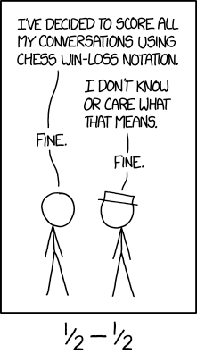 Chess Notation