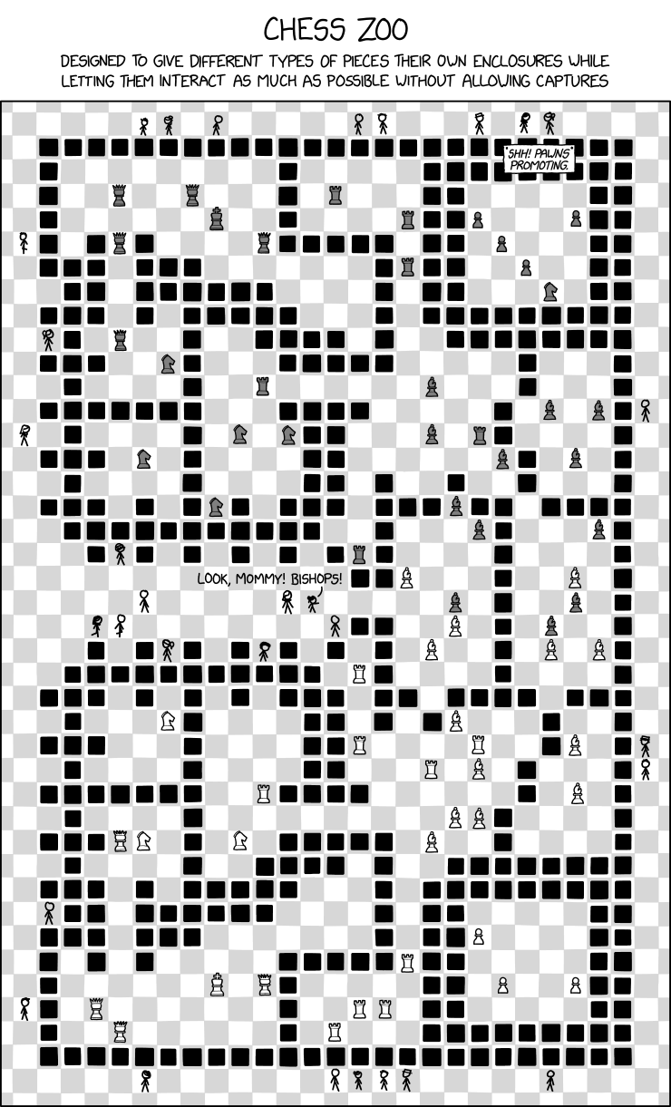 Chess Zoo