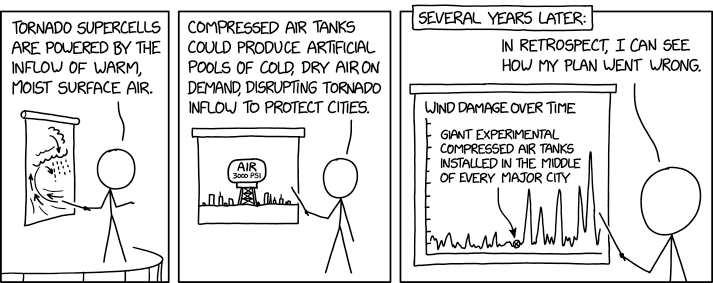 Cold Air