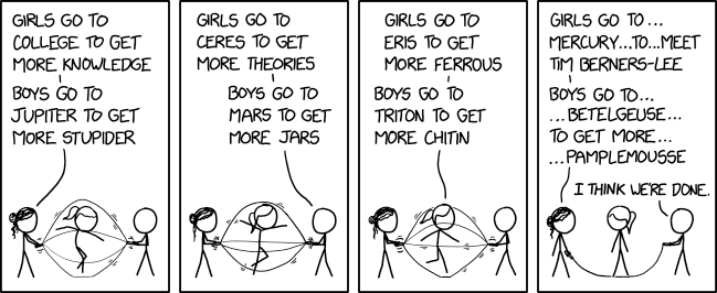 College Knowledge