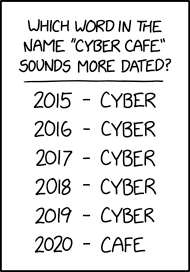 Cyber Cafe