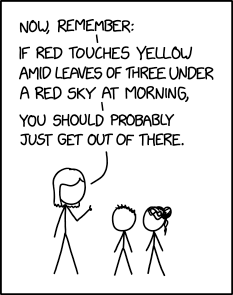 Danger Mnemonic