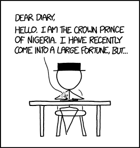 Dear Diary
