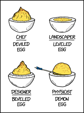Deviled Eggs