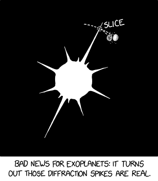 Diffraction Spikes