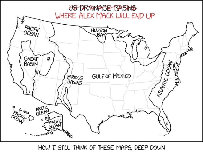 Drainage Basins