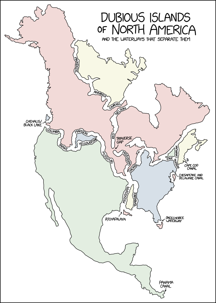 Dubious Islands