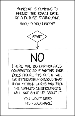 Earthquake Prediction Flowchart