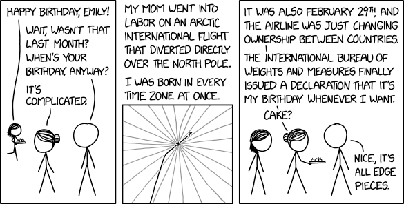 Edge Cake