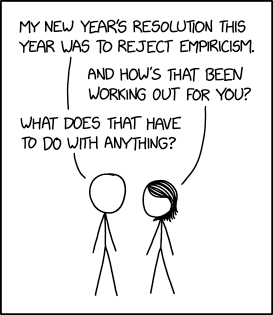 Empiricism